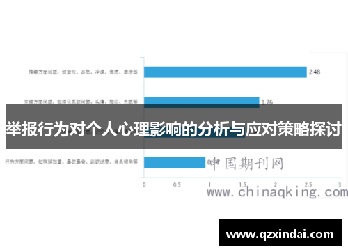 举报行为对个人心理影响的分析与应对策略探讨