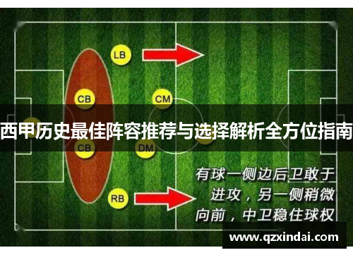 西甲历史最佳阵容推荐与选择解析全方位指南