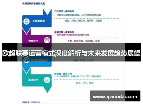 欧超联赛运营模式深度解析与未来发展趋势展望